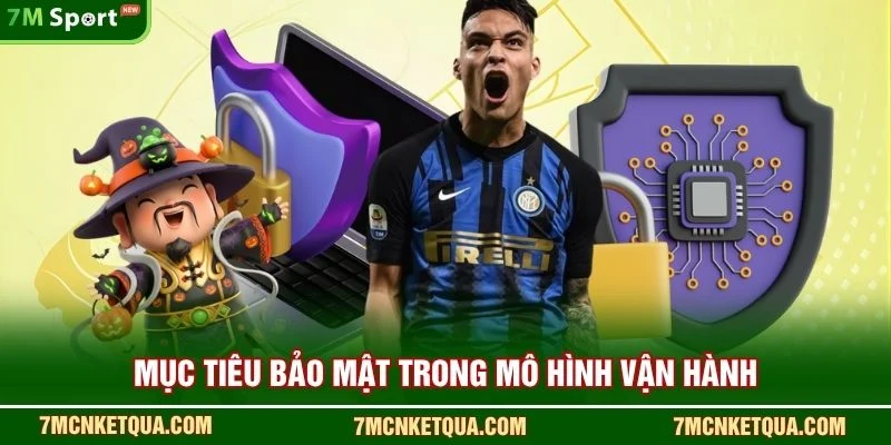 Mục tiêu bảo mật trong mô hình vận hành